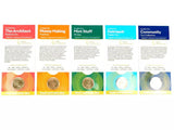 Australia 2025 $1 Royal Australia Mint 60th Anniversary' 'C' Mintmark Coin Set 5 x $1 Coins
