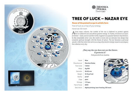 Niue 2025 TREE OF LUCK: Nazar Eye - 1 Oz .999 Silver Coin
